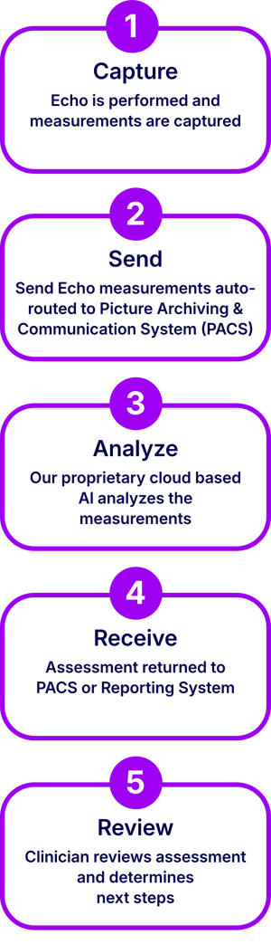 platform-steps-mobile